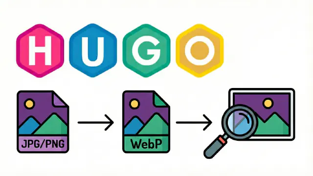 Hugoで画像を自動でWebP化する、ついでにクリックで拡大できるようにする