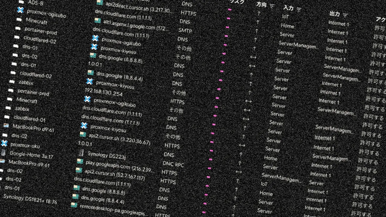 NATテーブル溢れ対策