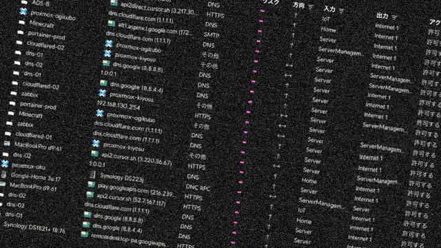 NATテーブル溢れ対策
