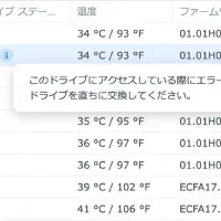 構築したばかりのRAID、HDD1台堂々退場す。原因は水道管工事……?